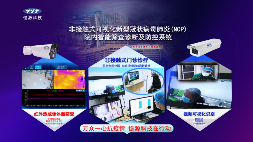 《非接觸式可視化新型冠狀病毒肺炎(NCP)院內(nèi)智能篩查診斷及防控系統(tǒng)》正式上線(xiàn)