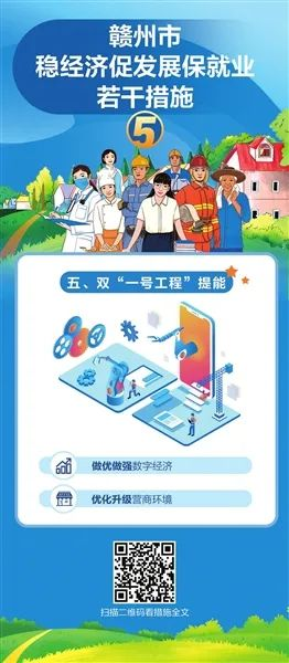 提振經(jīng)濟(jì)！贛州出招，雙“一號(hào)工程”提能